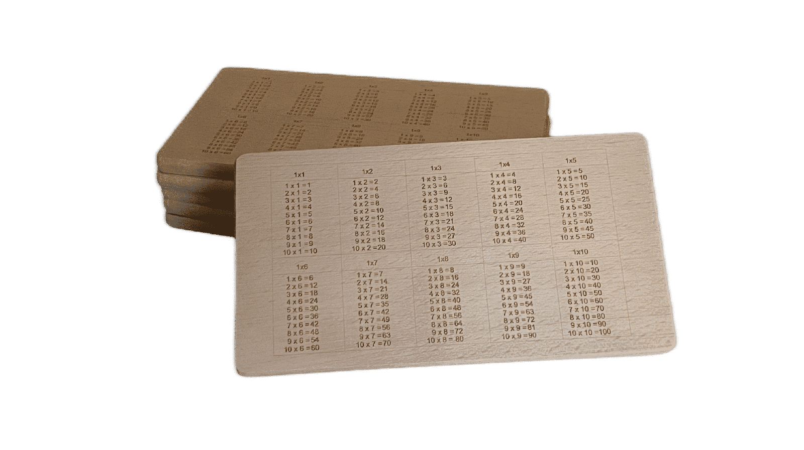 Brotzeitbrett mit 1x1 Einmaleins laserstern-beschriftungen-lasergravuren.myshopify.com 